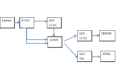 Powersupply.png